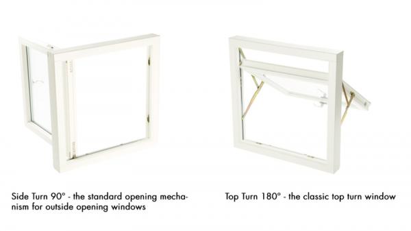 Opening mechanisms2